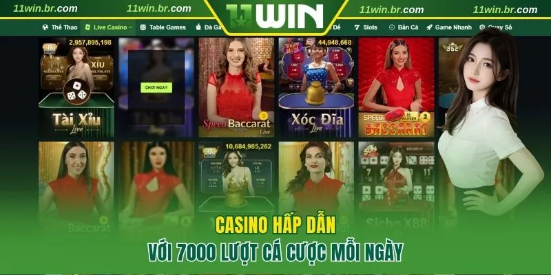 Điểm danh chuyên mục sản phẩm giải trí siêu hot tại 11WIN